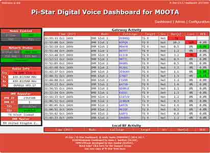 pi-star dashboard image